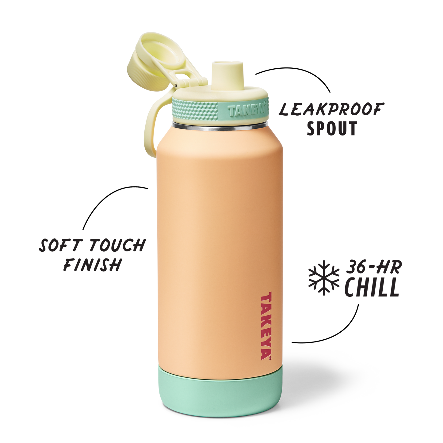 sport-soft-touch-water-bottle-with-spout-lid-c9 TKS_SP25_SoftTouch_SptBtl_PeachJelly_32oz_51376_v2_sRGB_SHD-Callout.png