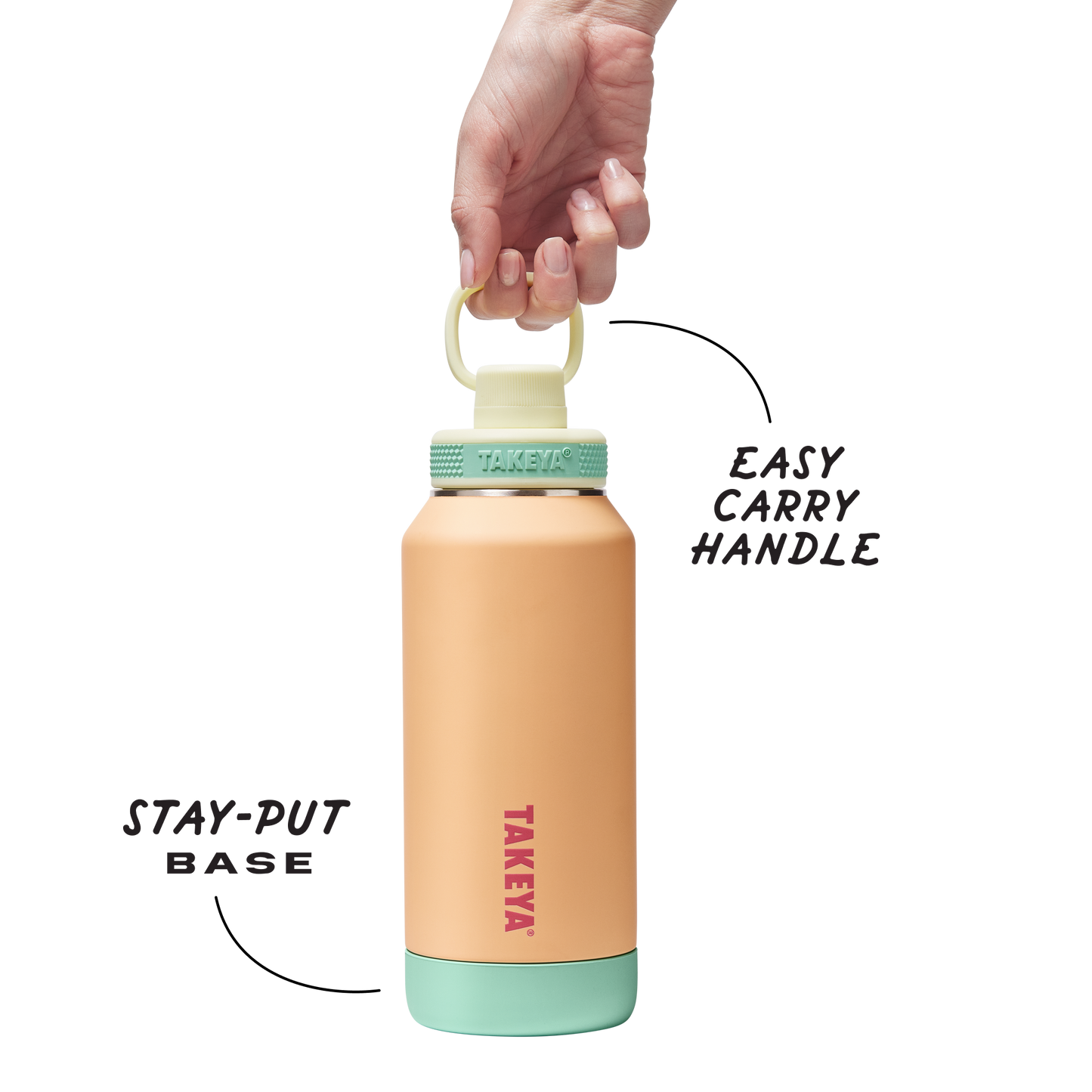 sport-soft-touch-water-bottle-with-spout-lid-c9 TKS_SP25_SoftTouch_SptBtl_PeachJelly_32oz_51376_v3_sRGB-Callout.png