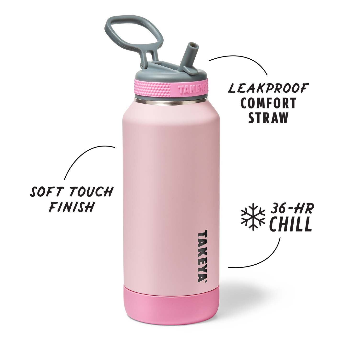 sport-soft-touch-water-bottle-with-straw-lid-i8 TKS_SP25_SoftTouch_StwBtl_PinkJelly_32oz_51378_v2_sRGB_SHD-Callout.png