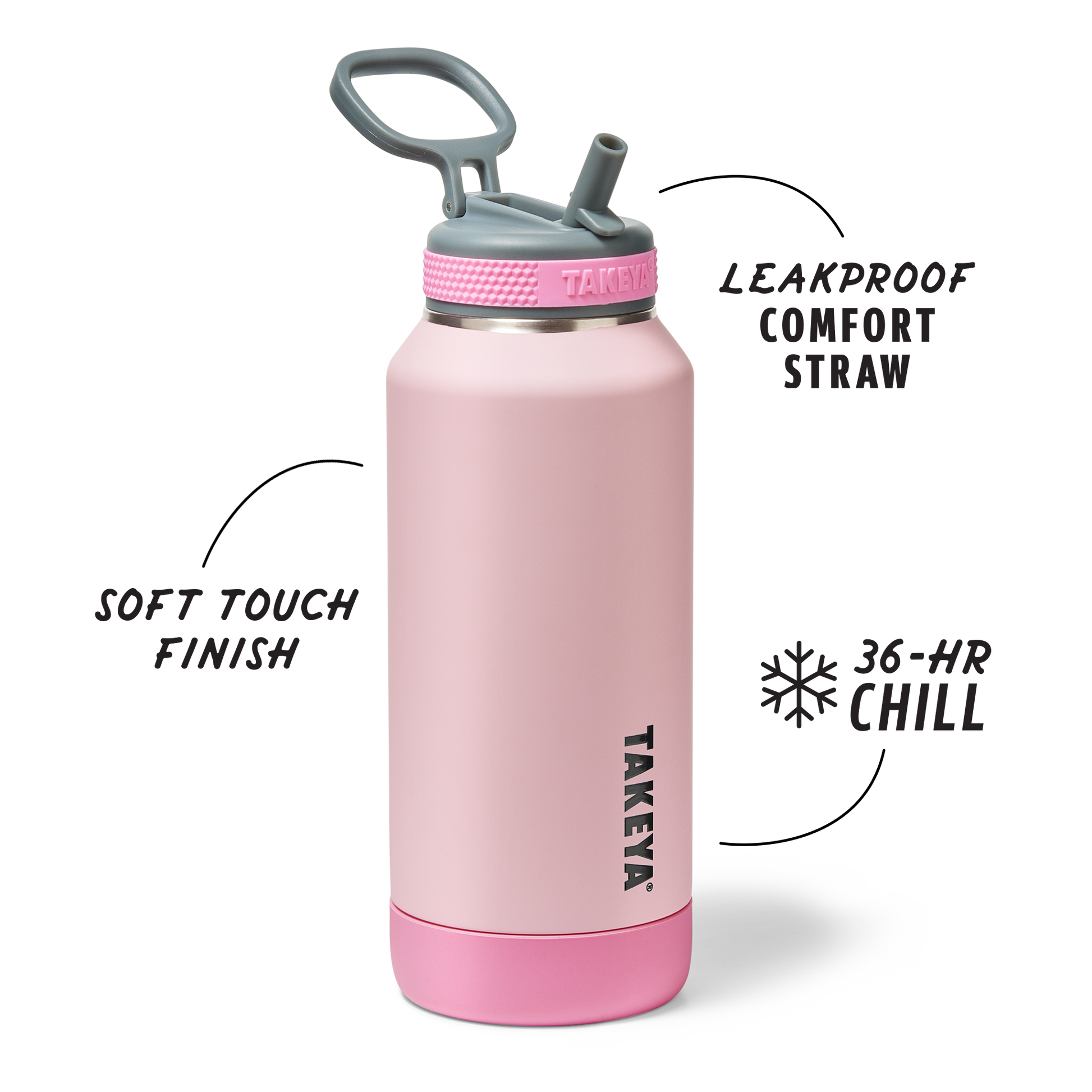 sport-soft-touch-water-bottle-with-straw-lid-i8 TKS_SP25_SoftTouch_StwBtl_PinkJelly_32oz_51378_v2_sRGB_SHD-Callout.png